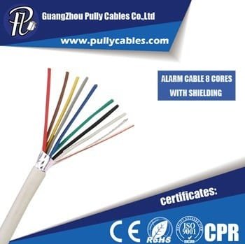 Alarm Cables